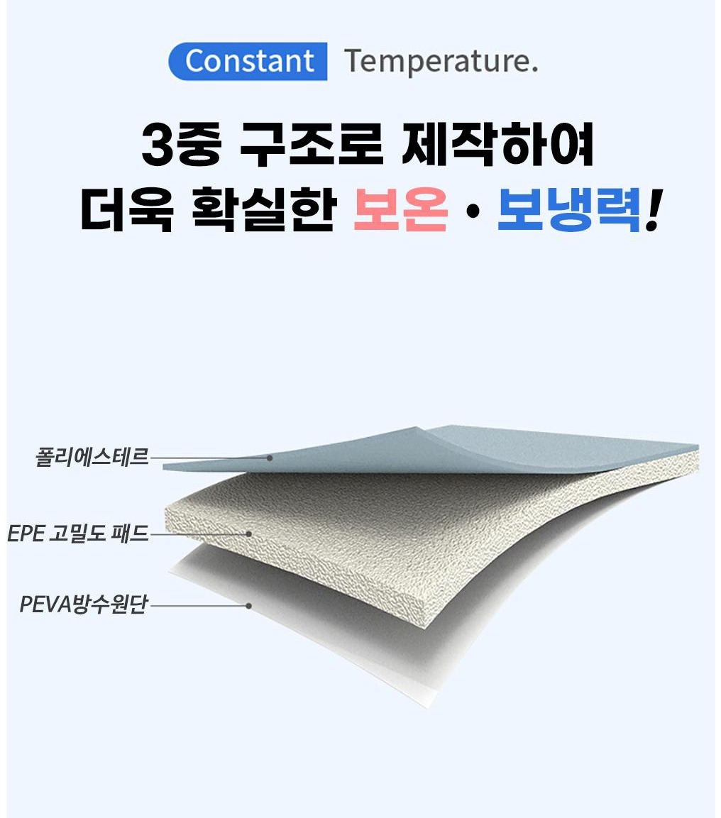 피크닉 도시락 가방 메인 이미지