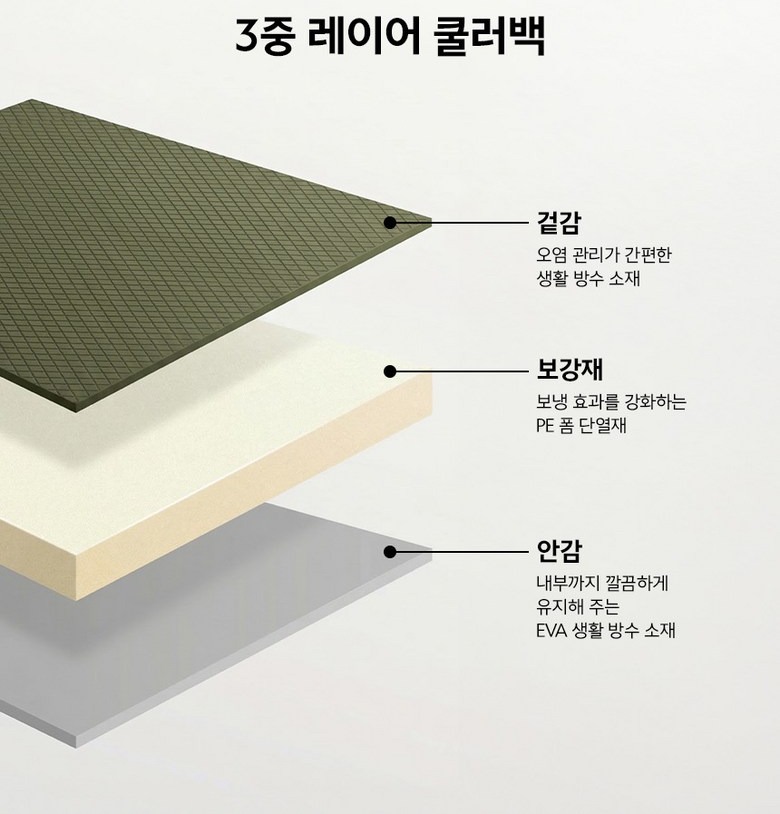 토트 쿨러백 크기와 소재 안내