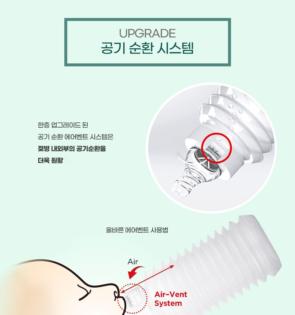 접힌 젖병의 휴대 형태 안내