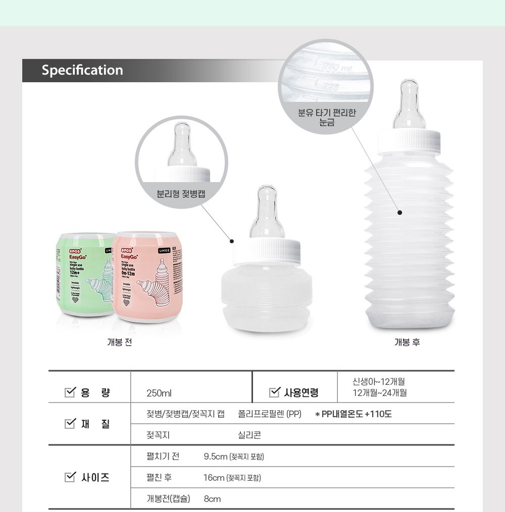 젖병 커버와 접힌 형태 안내