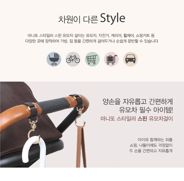 고리의 360도 회전 구조 안내