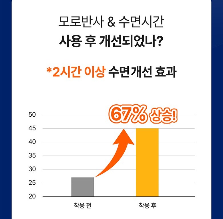메르베 스와들 스트랩 상세 표기