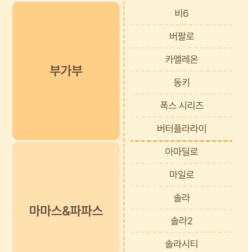 휴대폰 거치 방향 조절 안내