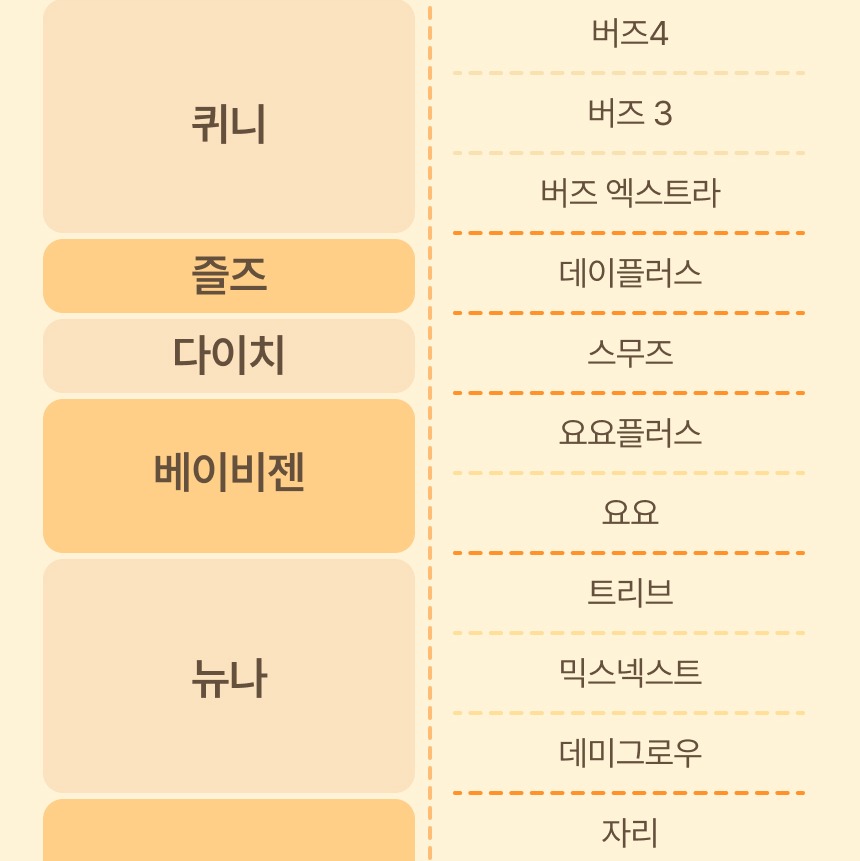 고정부 안쪽 마감 상세 안내