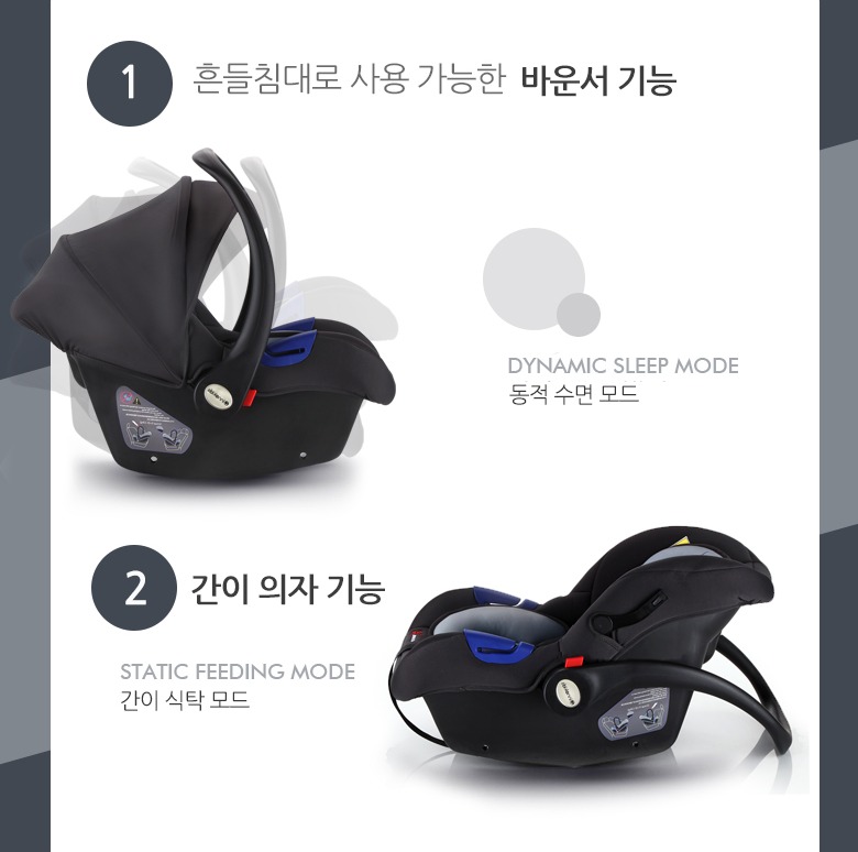 캐리어 기능 안내