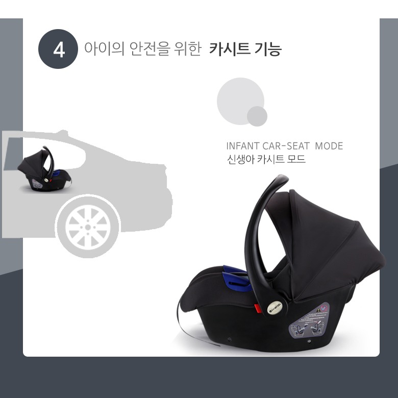일체형 몰드 구조 안내