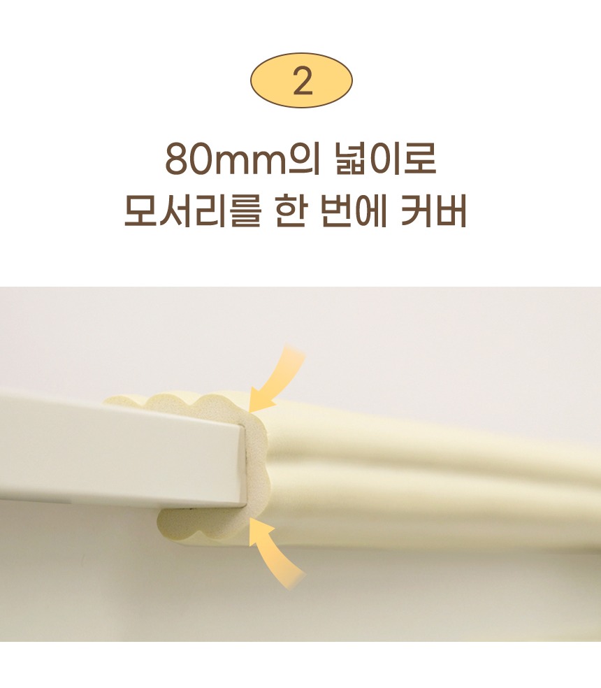 제품 재단과 부착 절차