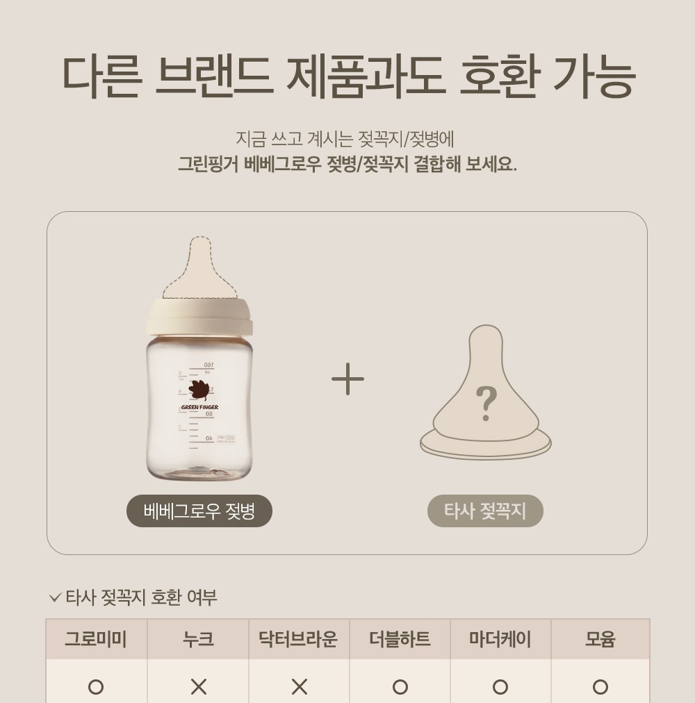 타사 젖꼭지 호환 안내