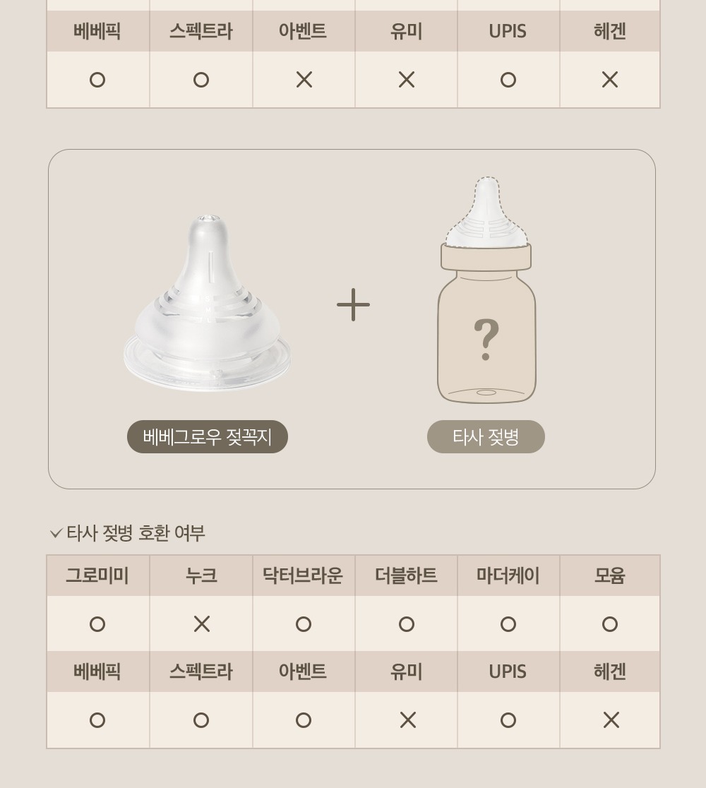 타사 젖병 호환 안내