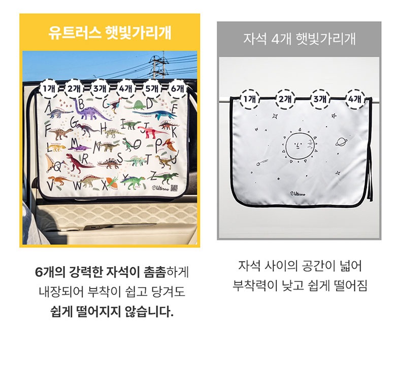 위치 이동 자석과 제품 크기 안내