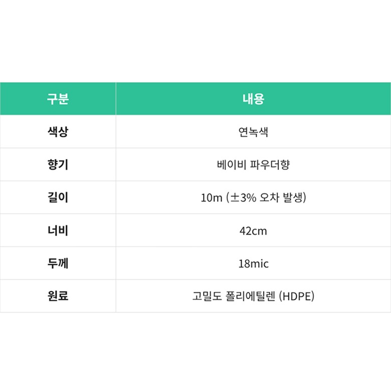 제품별 호환 규격 안내표